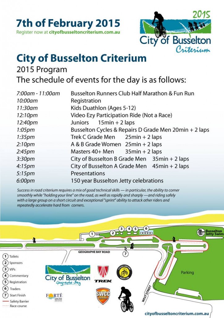 busselton crit